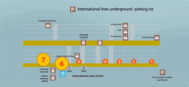 International Lines underground parking lot